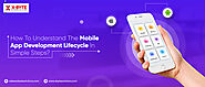 How To Understand The Mobile App Development Lifecycle In Simple Steps?
