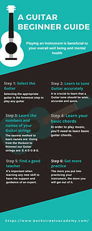 Guitar beginners guide