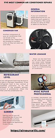 Five Most Common Air Conditioner Repairs