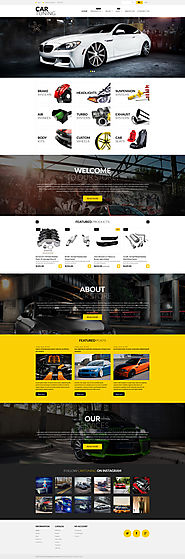 Ecommerce Templates | Template Monster