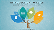 Agile Methodology: A Beginner's Guide To Agile Method and Scrum