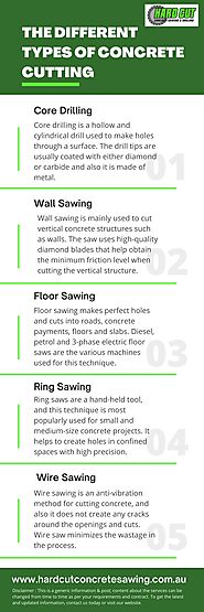 The different types of concrete cutting Infographic | Hard Cut Concrete Sawing & Drilling