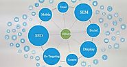 Superior Global Marketing - Digital Marketing Agency: Superior Global Marketing On How An Individual Can Use Digital ...