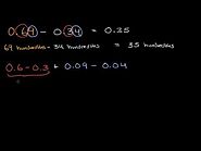 Subtraction strategies with hundredths (video) | Khan Academy