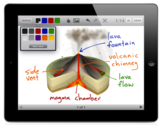 Educreations - Teach what you know. Learn what you don't.