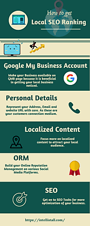 How to get Local SEO Services