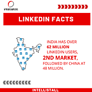 India has become the 2nd largest market in LinkedIn users