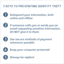 Prevent and Report Identity Theft