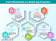 5 Best SEO Methods For Mobile App Promotion - Builds Worth SEO Agency