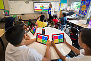Classroom iPads