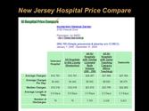 N.J. Hospital Price Compare