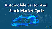 Automobile sector and stock market cycle - Tradeplus Blog