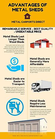 Metal Carports Direct — What are the Advantages of Prefab Metal Sheds?