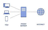 Proxy Server Solutions | Netwrok Security Proxy | Cyberlocke