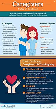 This Thanksgiving, let’s appreciate all the efforts that caregivers put in while caring their loved ones! #caring #ca...