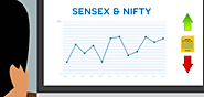 What does Sensex, BSE, NSE, and Nifty Mean by Angel Broking