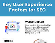 What Are the Key User Experience Factors for SEO?