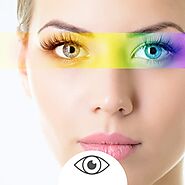 Eye Health | HealthAid