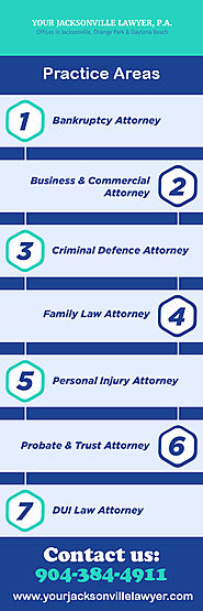Practice areas in your jacksonville lawyer FLorida