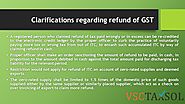 Clarifications Regarding Refund of GST