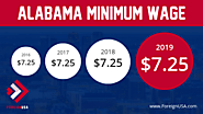 Alabama State Minimum Wage