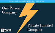 What is One Person Company – OPC Registration