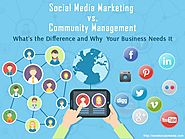 Social Media Marketing vs Community Management