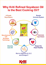 Why Kriti Refined Soyabean Oil Is The Best Cooking Oil?