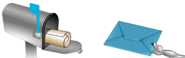 Learn how to achieve Targeted Website Traffic using Direct Mail