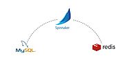 How to Migrate MySQL to Redis Database in Spinnaker