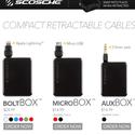 BoltBox, cable retráctil lightning para iPhone 5 y iPad