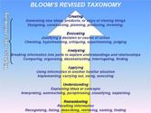 Question stems linked to Bloom's taxonomy