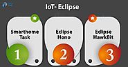 Eclipse IoT - Smarthome Task, Eclipse Hono, Eclipse HawkBit - DataFlair