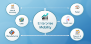 Enterprise Mobile App Development