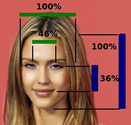 Rate Body Features of Men and Women on RayeMyFeature. Its Fun!