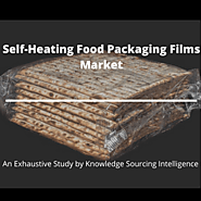 Exhaustive Study on Self-Heating Food Packaging Films Market