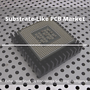 Extensive Study on Substrate-Like PCB Market
