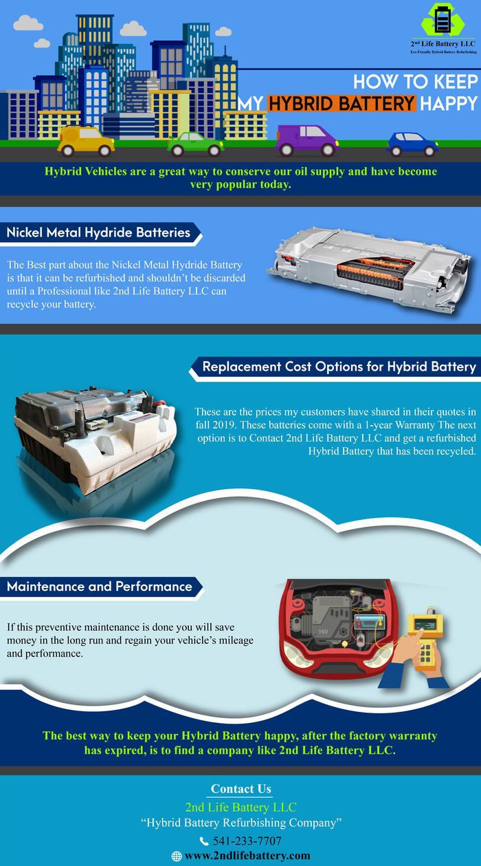 Hybrid Battery A Listly List