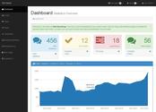 Free Bootstrap Admin Theme and Templates