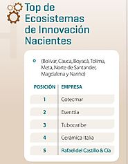 3 Castillos en el Ranking de los Innovadores Colombianos – 3 Castillos