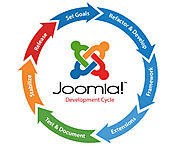 Hire The Best Joomla Web Development Company To Create Interactive Website