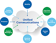 Why Unified Communications is Important for your Business