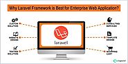 Why Laravel Framework is best for Enterprise web application?