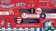 Fireworks Safety Tips | Summer Shiner Safety Series