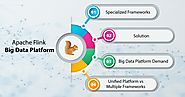 Apache Flink - A Big Data Processing Platform - DataFlair