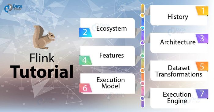 Apache Flink And Tableau Tutorial | A Listly List