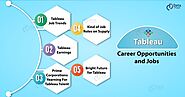Tableau Career Opportunities - Future and Job Trends of Tableau - DataFlair