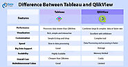 Tableau vs QlikView - 14 Ways To Choose Better BI Tool For Your Business - DataFlair