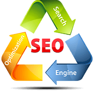 Know How SEO Is Beneficial For Entrepreneurs In 2020