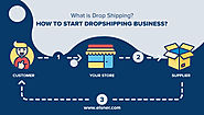A Comprehensive Guide on Dropshipping Business